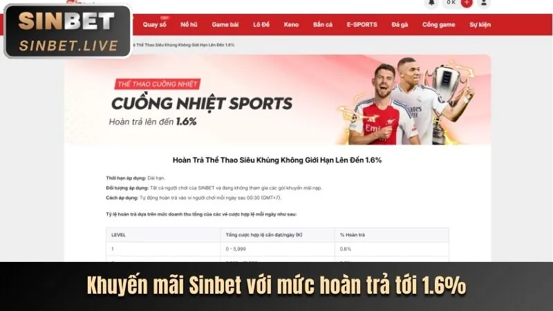 Giao diện thân thiện Lode88 App